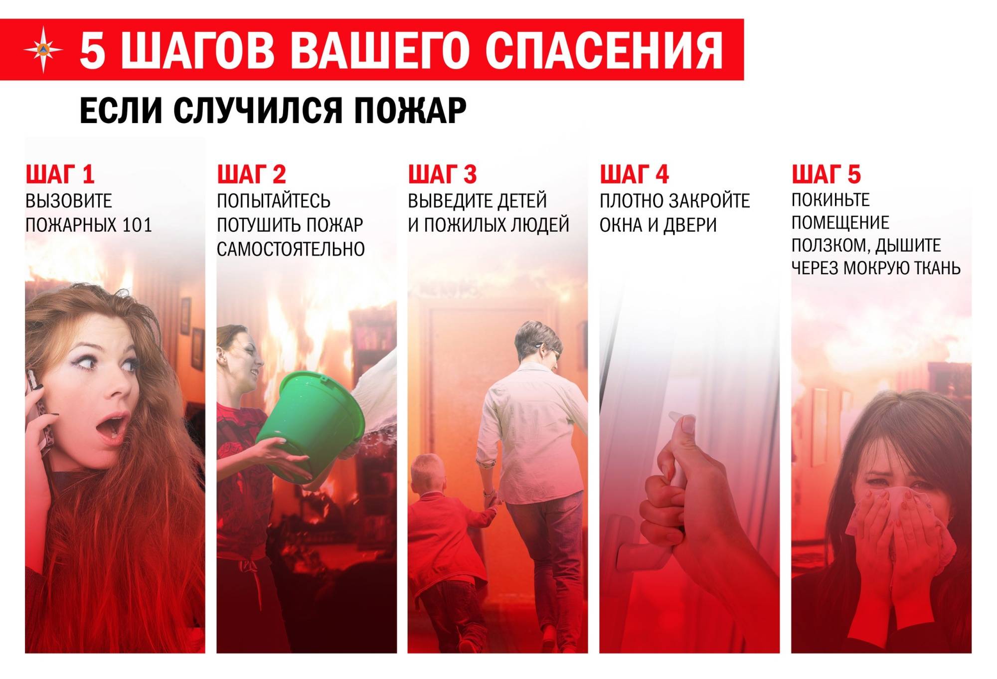 8 способов избавиться от запаха гари после пожара