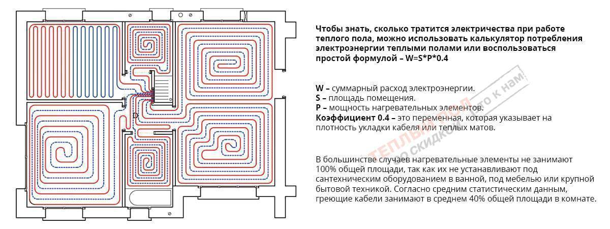 «теплый пол №1»: характеристики системы обогрева, схема устройства, отзывы