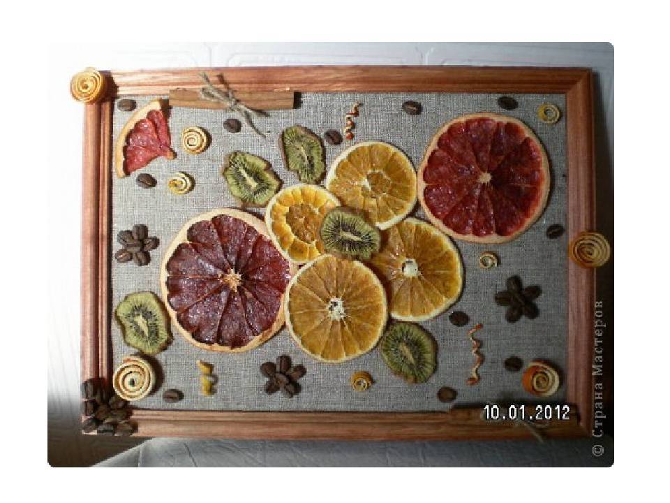 Панно для кухни своими руками – лучшие идеи и мастер-классы (фото)