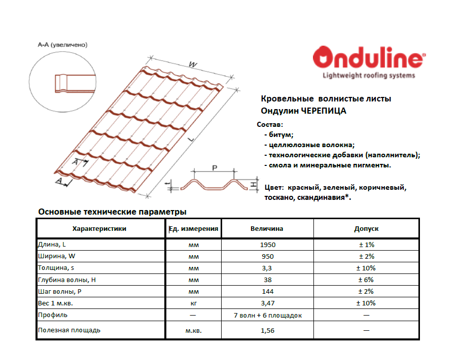 Ондулин как рассчитать количество. Ондулин полезная ширина листа 950. Полезная площадь листа ондулина черепица1950х950. Ондулин 760 полезная ширина листа. Полезная площадь ондулина 1950х950.
