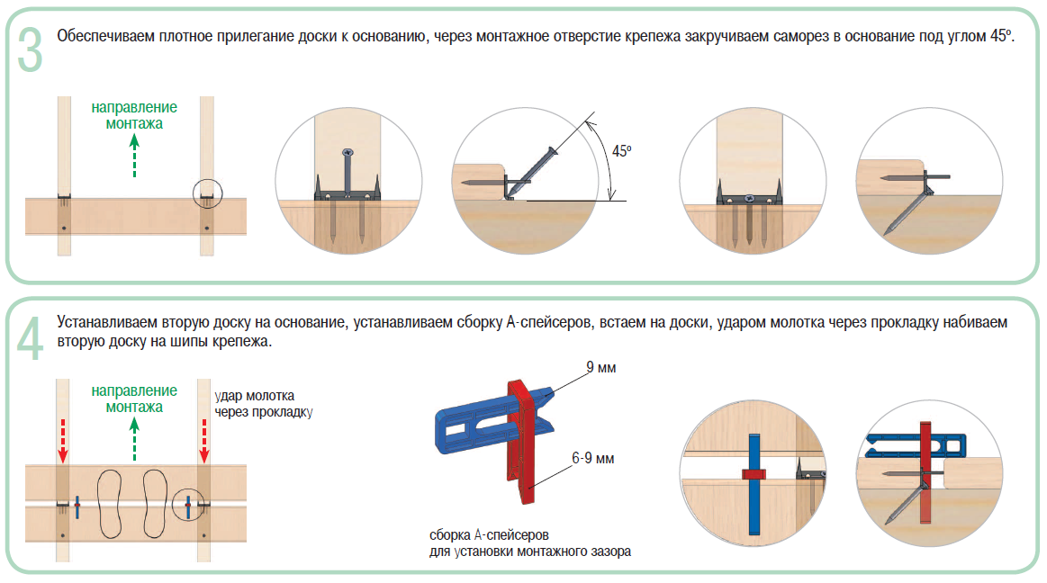 Зазор террасной доски. Гвоздек крепеж для планкена. Монтаж террасной доски Гвоздек. Террасная доска из лиственницы способ монтажа. Саморезы для крепежа террасной доски.
