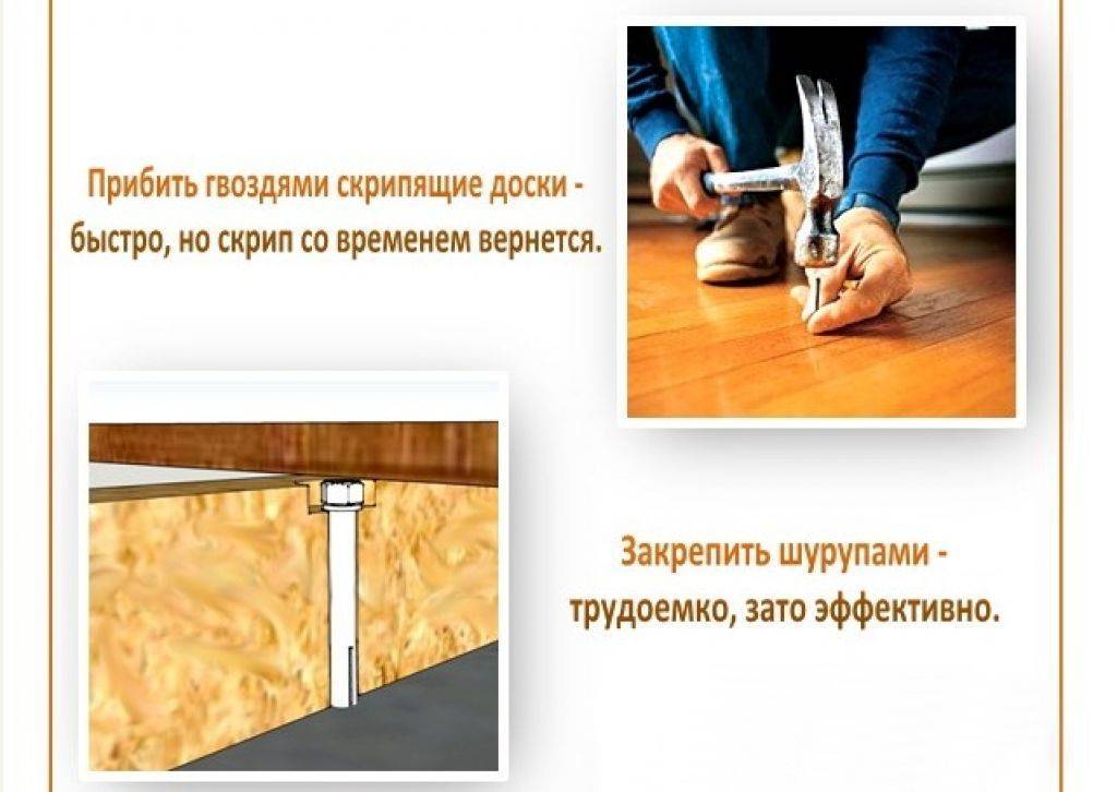 Ремонт паркета от скрипа
