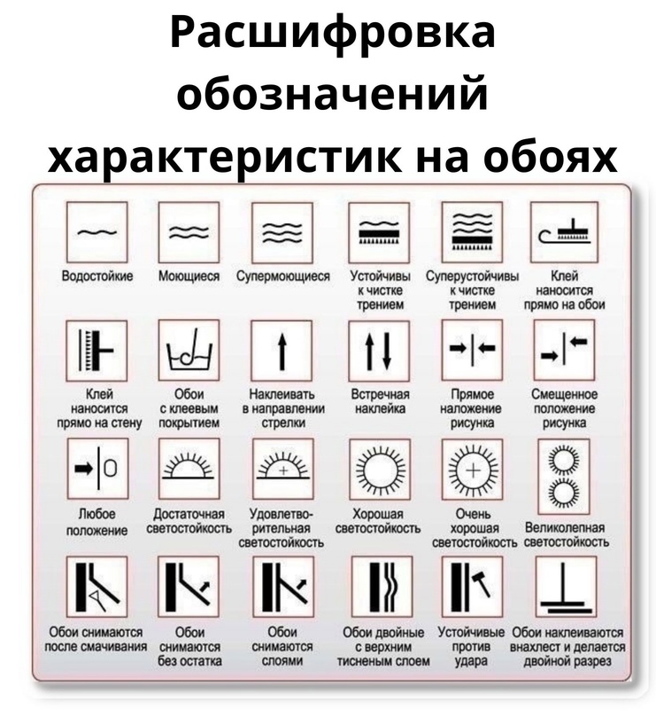 Секретные обозначения на обоях, значения которых вы до сих пор не знаете 
- eto-oboi.ru