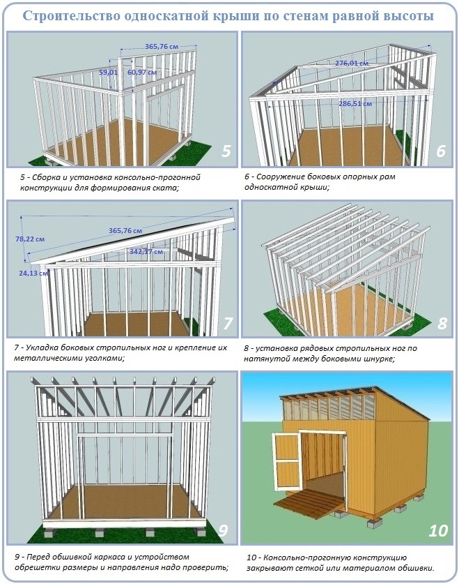 Как построить сарай с односкатной крышей своими руками?