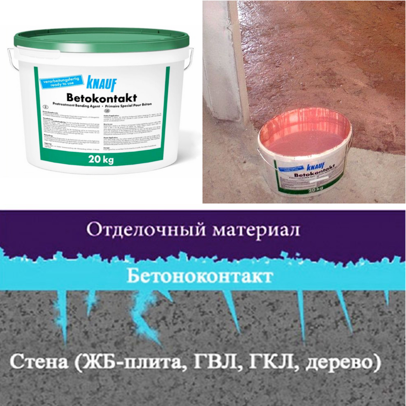 Особенности использования грунтовки бетоноконтакт