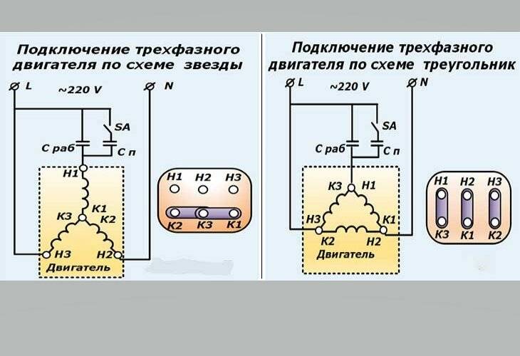 Подключение трехфазного асинхронного двигателя.