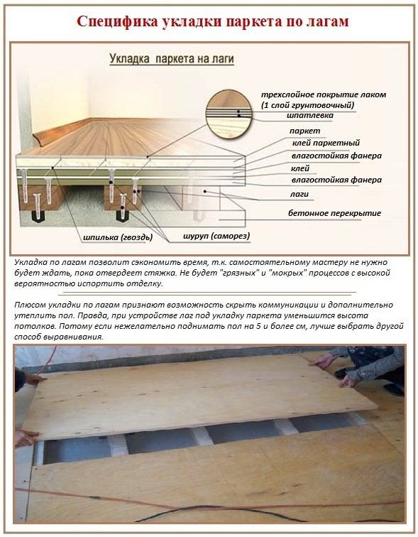 Укладка паркета на фанеру своими руками