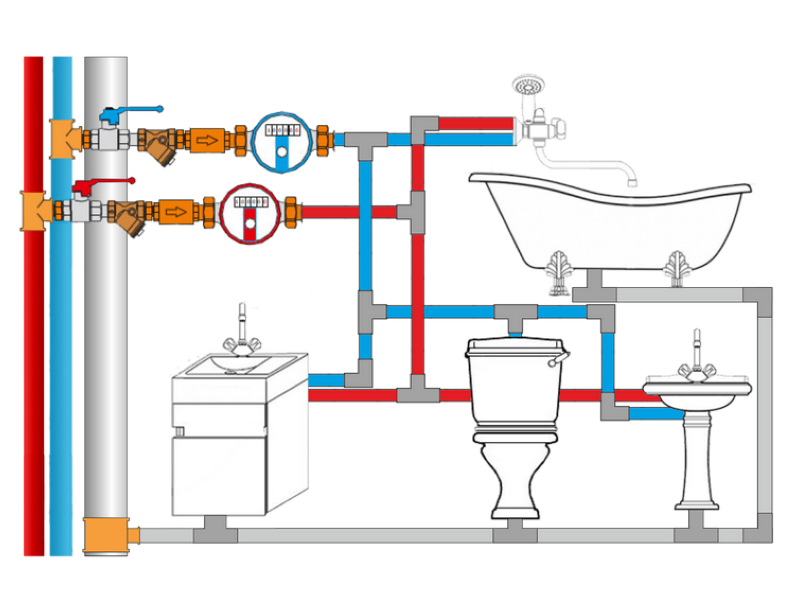 Подключение сантехнического прибора. Тройниковая схема разводки воды. Схема разводки труб водоснабжения в ванной и туалете. Тройниковая разводка труб схема. Схема разводки труб водоснабжения в туалете.