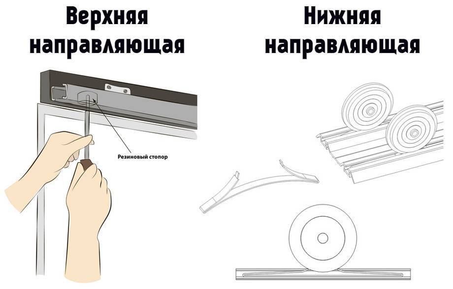 Регулировка шкафа купе - как отрегулировать двери
регулировка шкафа купе - как отрегулировать двери