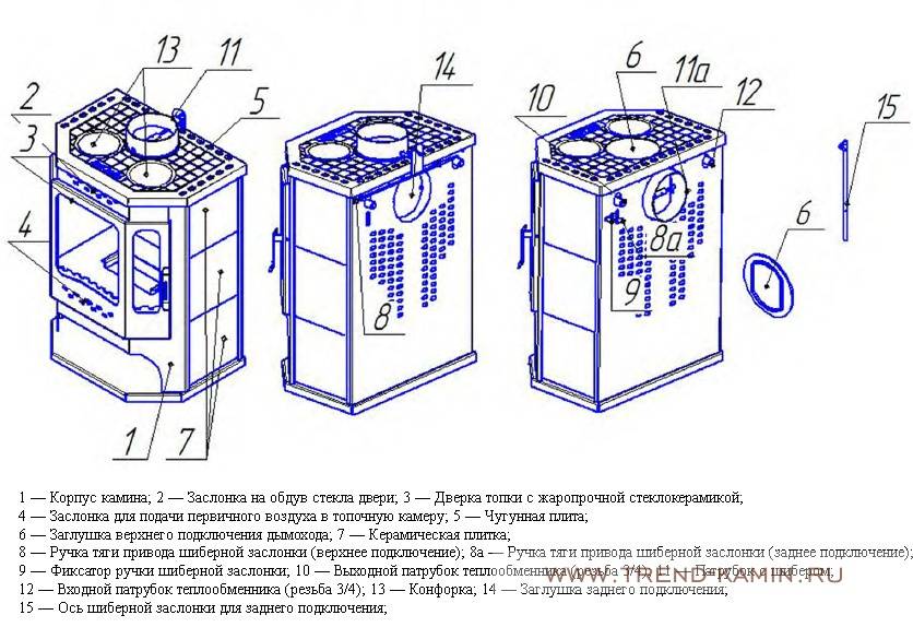 Камин с теплообменником для дачи