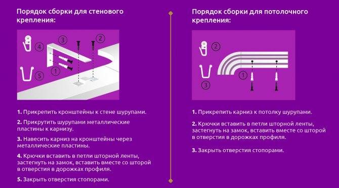 Как самостоятельно повесить карниз для штор на стену