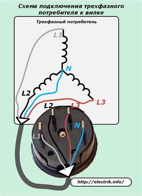 Подключение розетки 380 вольт схема 4 контакта