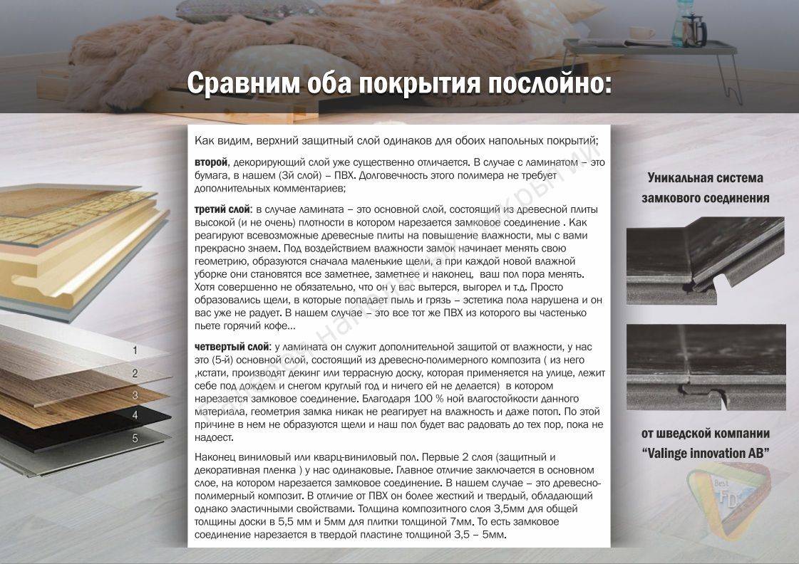 Инженерная, паркетная, массивная доска и ламинат — чем отличаются и что лучше выбрать?