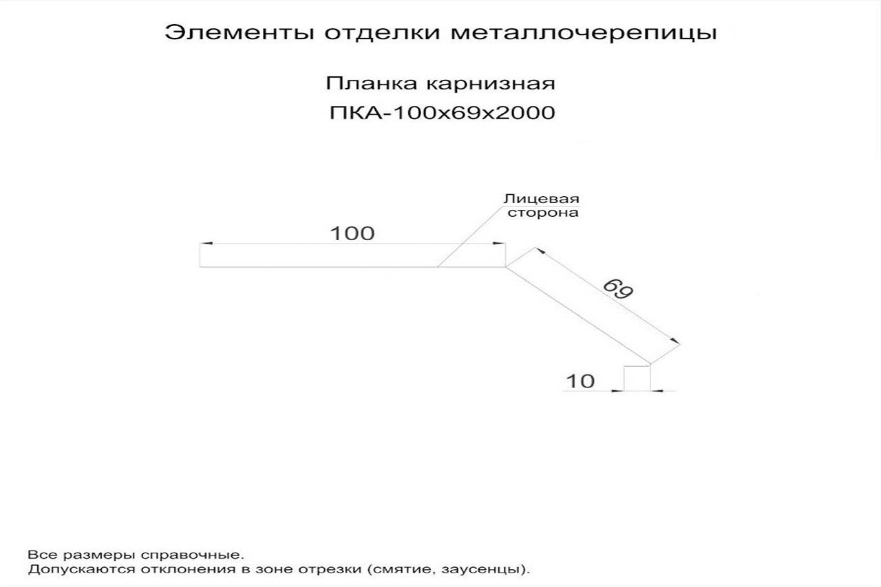 Подшивка свесов и карнизов крыши: варианты + монтажные инструкции