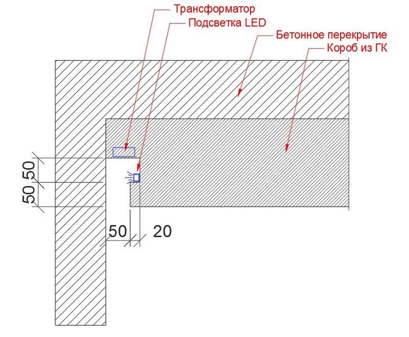 Парящий потолок с подсветкой чертеж