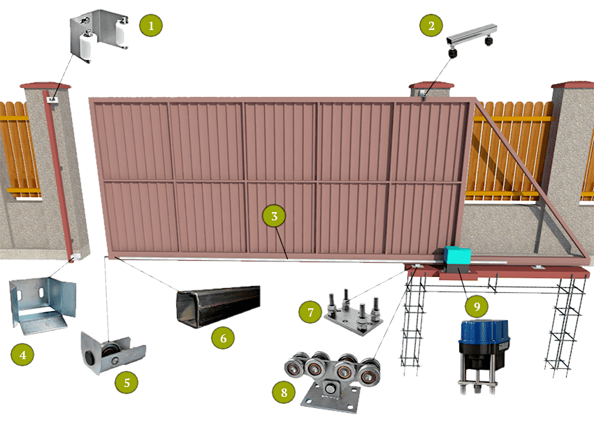 Откатные ролики дорхан дорхан. Комплект крепления откатных ворот Дорхан. Крепление привода откатных ворот Алютех. Чертежи комплекта откатных ворот Дорхан. Комплект для откатных ворот Алютех чертеж.
