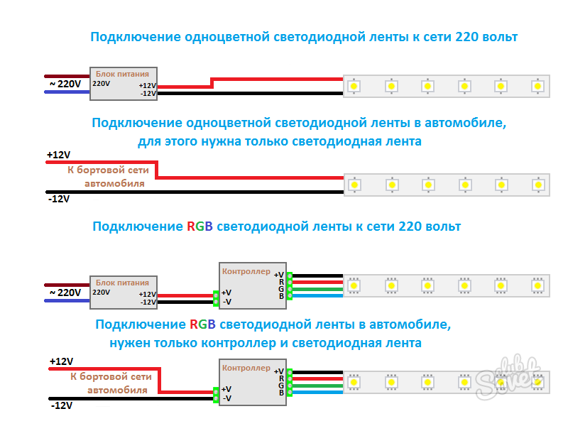 Какой вариант подключения двух светодиодных лент