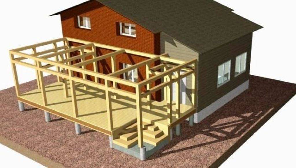 Каркасные дома пристрои. Пристрой к дому каркасный. Каркасная пристройка. Каркасная веранда к дому. Проект пристройки к дому.