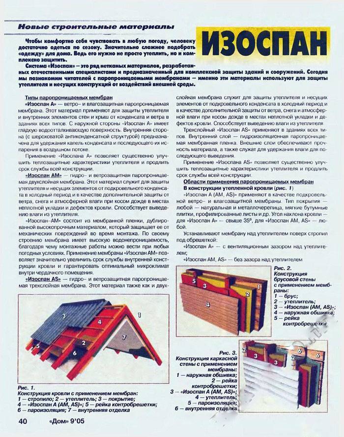 Изоспан д технические характеристики: особенности, схемы укладки и цена