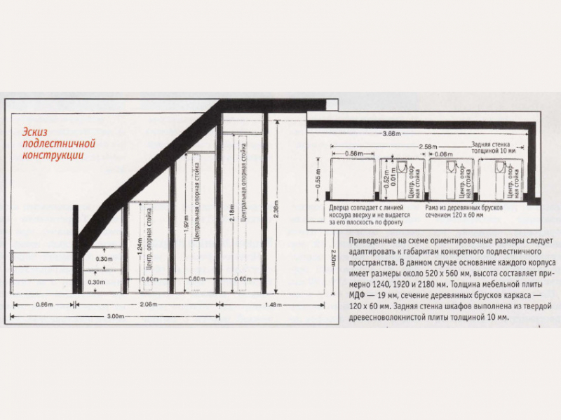 Шкаф под лестницей чертеж фото 32