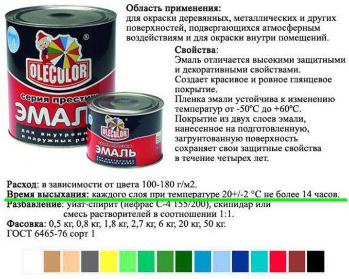 Свойства и правила применения эмали хв-124