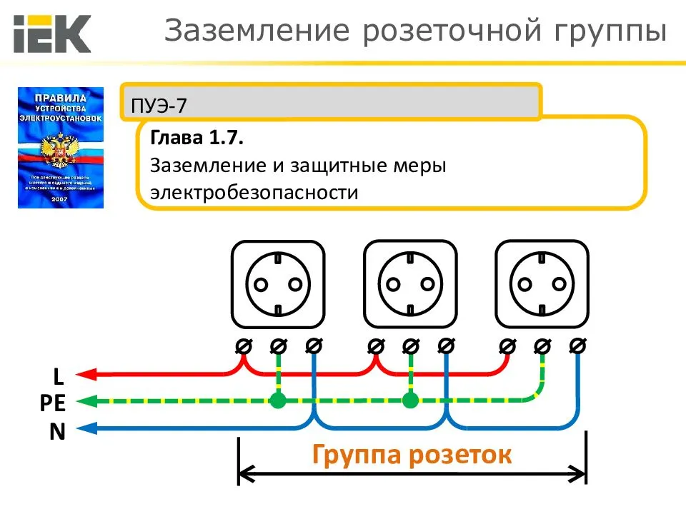 Установка розеток схема