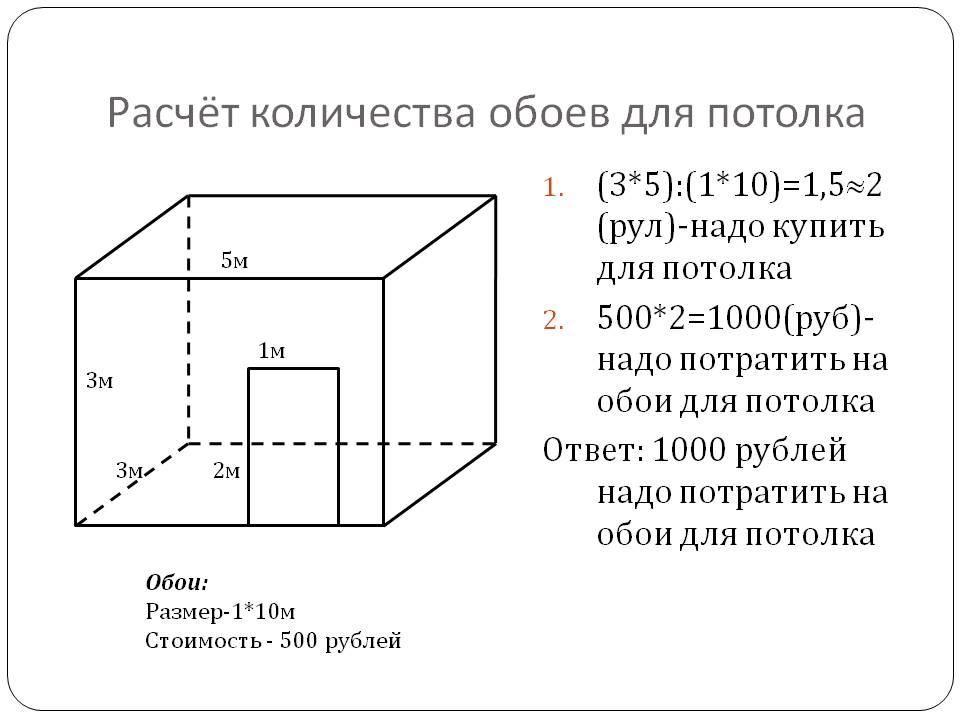 Как посчитать сколько нужно обоев на комнату, используем таблицы и калькулятор
