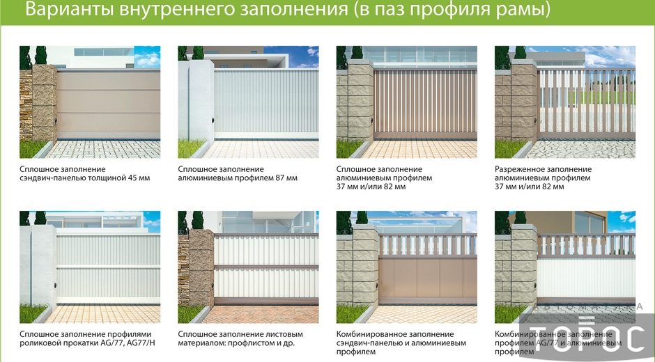 Откатные ворота alutech (26 фото): алюминиевые модели с калиткой и инструкция монтажа для них, отзывы