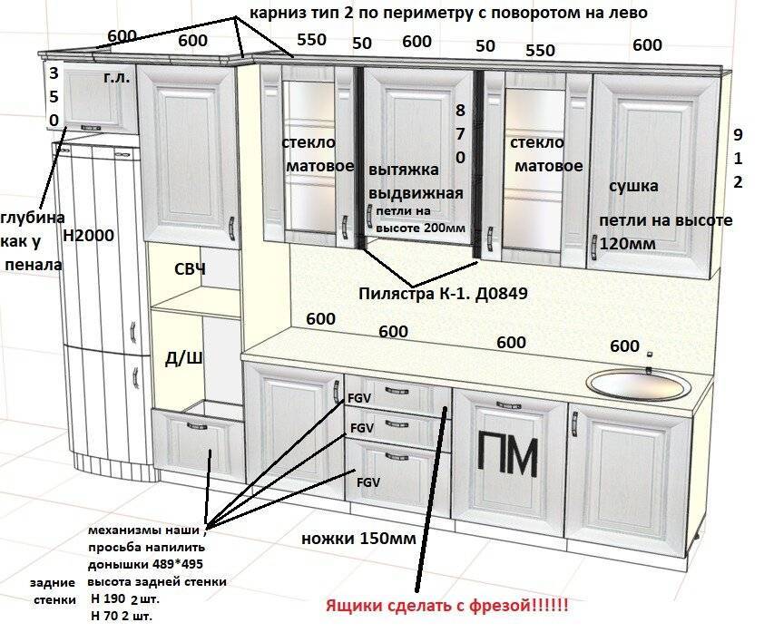 Какой кухонный гарнитур выбрать: по цвету, материалу, для маленькой кухни