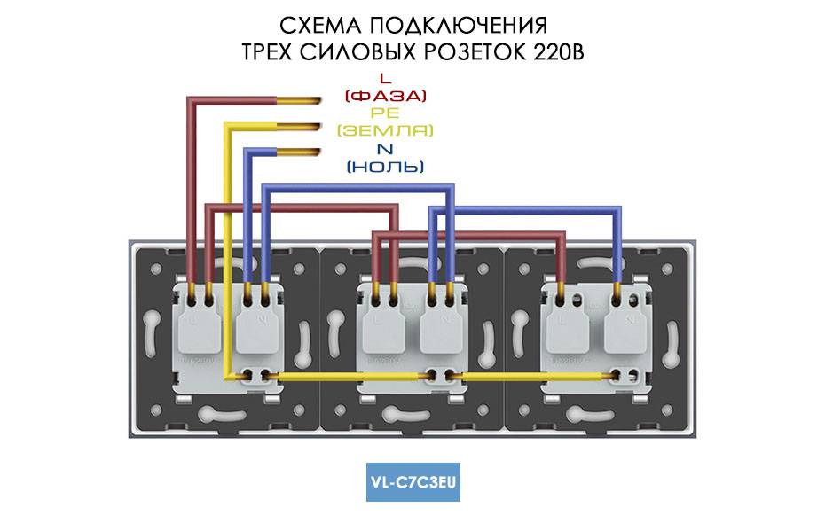 Как установить блок розеток в стене: инструкция + фото