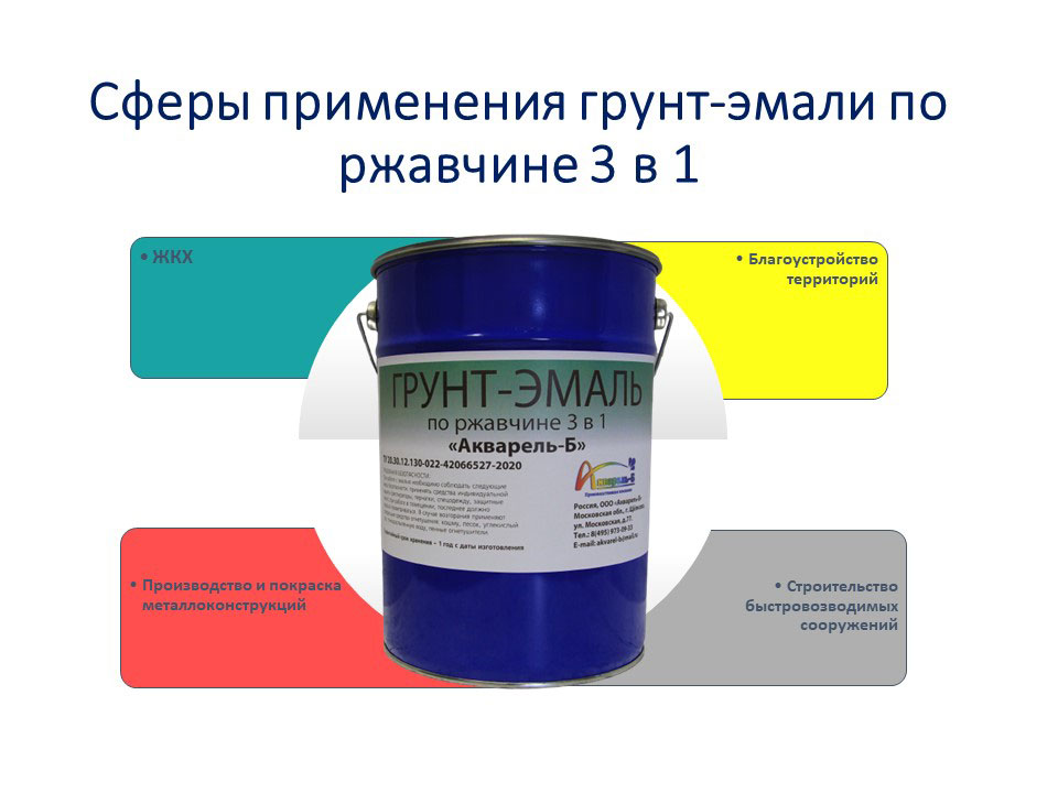 Стабилизация, консервация, полимеризация древесины
