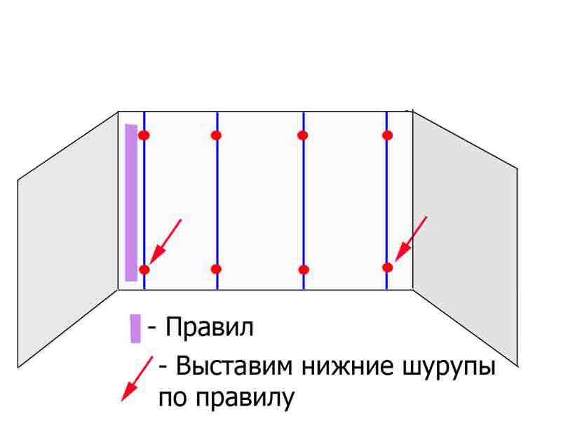 Выравнивание стен штукатуркой своими руками. все этапы