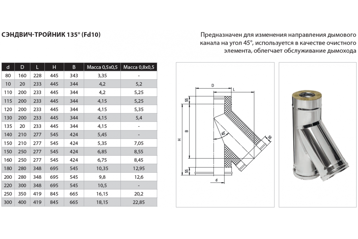Размеры труб дымоходов. Тройник 45 дымохода 120 мм Ferrum. Тройник 135 дымохода 120 мм Ferrum. Сэндвич дымоход тройник 45 градусов 110мм. Сэндвич тройник для дымохода 115.