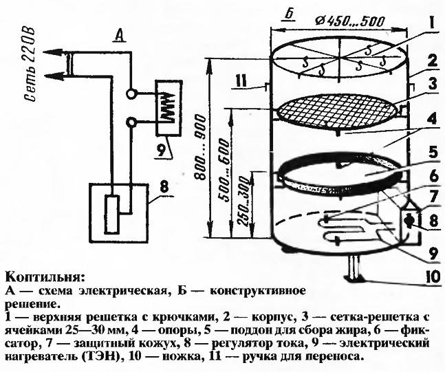 Электростатическая коптильня схема высоковольтного блока