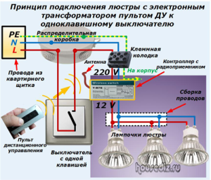 Схема подключения люстры с пультом управления для светодиодной люстры