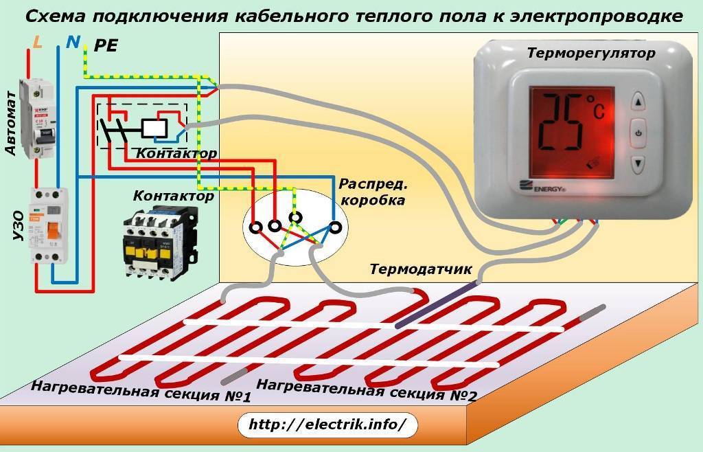 Правильное подключение терморегулятора теплого пола xl pipe