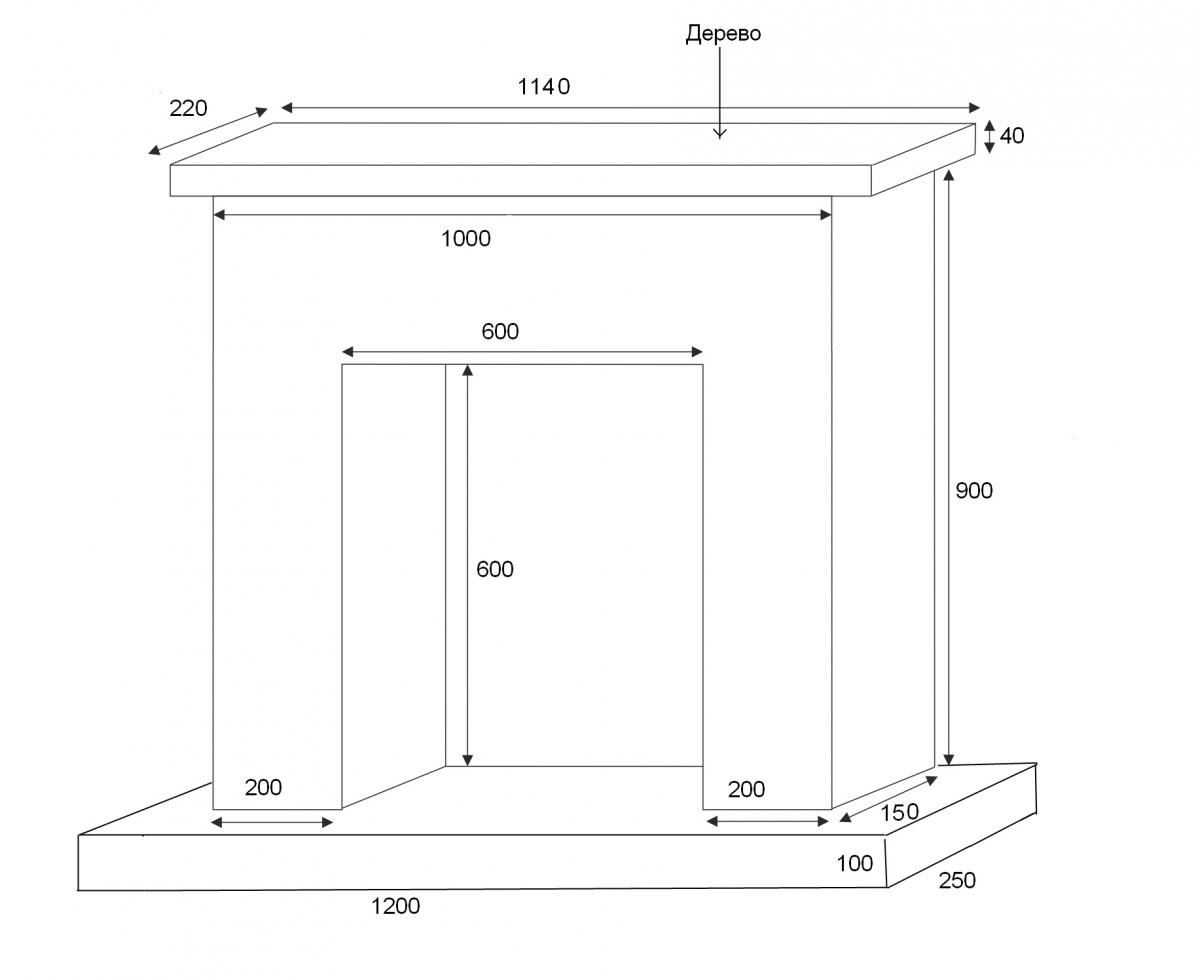Камин своими руками размеры схема Декоративный камин из гипсокартона своими руками (52 фото): чертежи фальш-камина