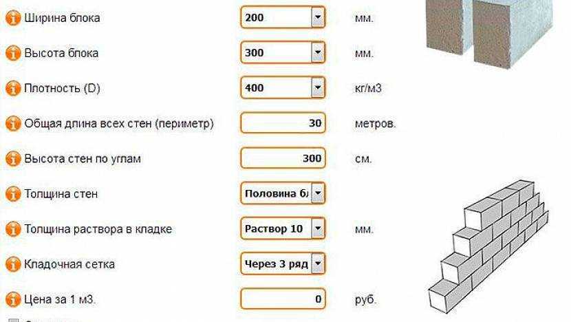 Сколько стоит построить дом из пеноблоков: расчёт стоимости | пост-ремонт