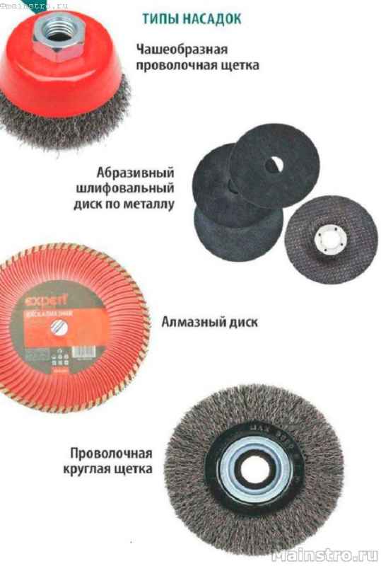 ????определяемся в 2024 году с лучшими зачистными дисками для болгарки