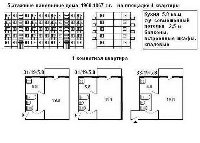 Высота стен в хрущевке фото 6