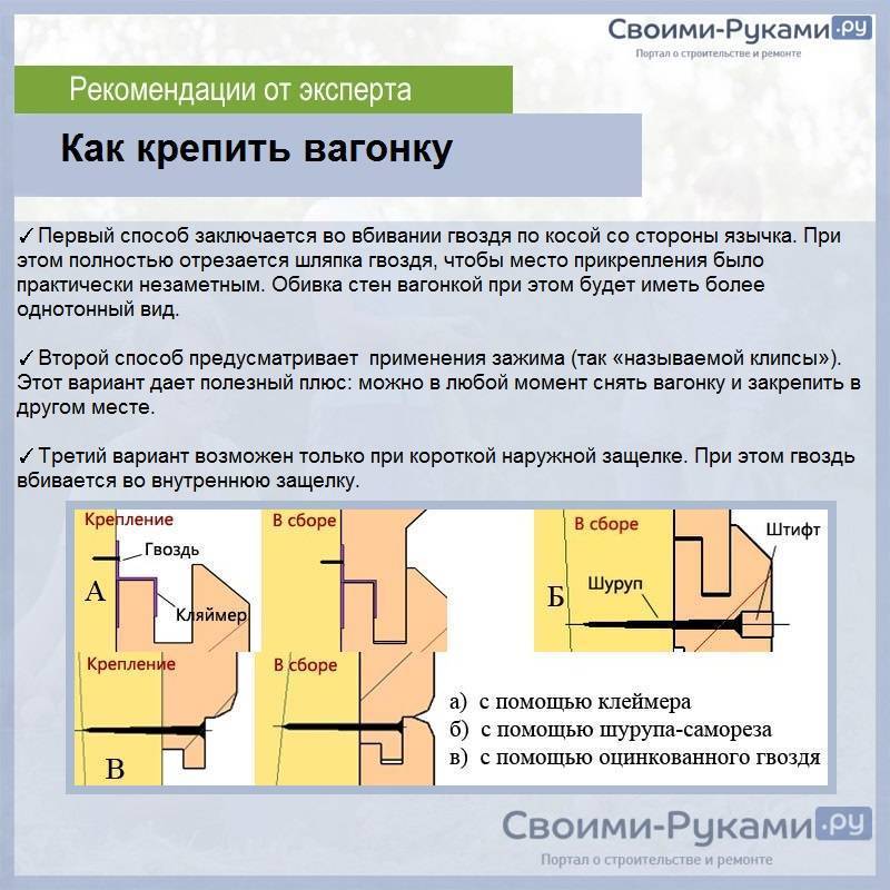 Какие крепления для вагонки