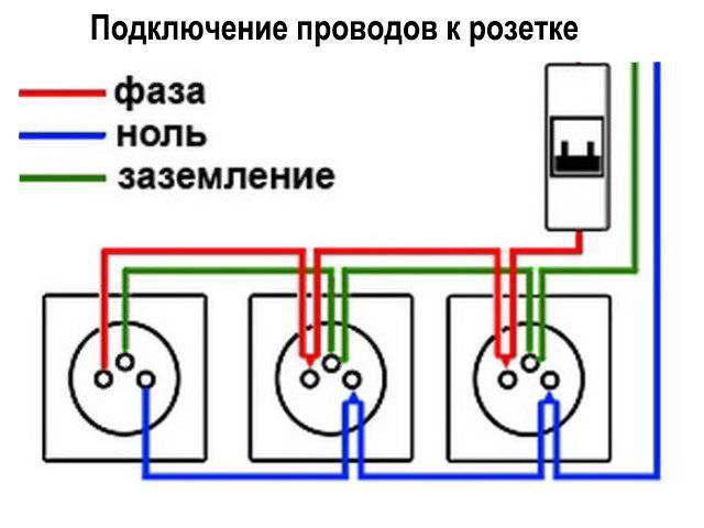 Схема подключения блока розеток