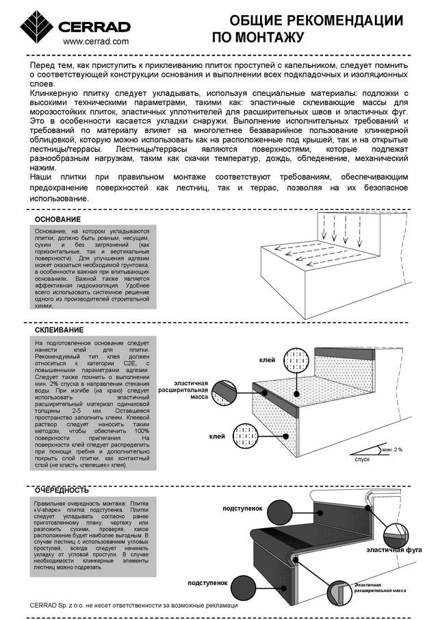 Инструкция по укладке клинкера