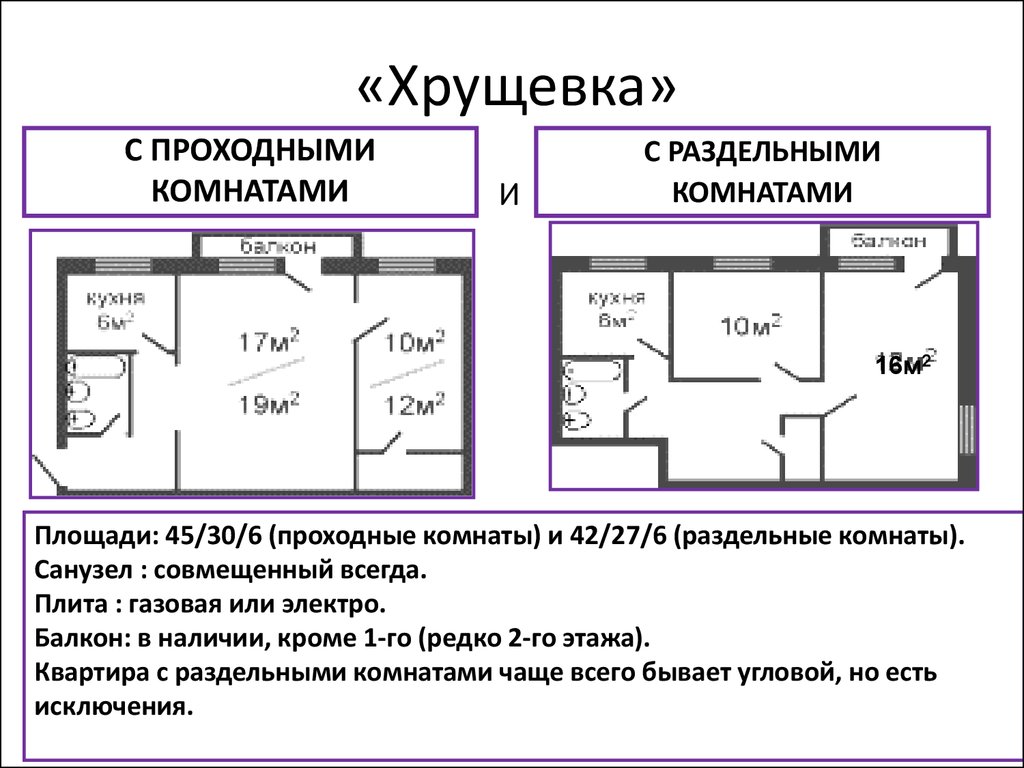 Планировка двухкомнатной квартиры с размерами: серии домов (п44т, п3, 121 серия, 97, и-155) планировка распашонка и линейная