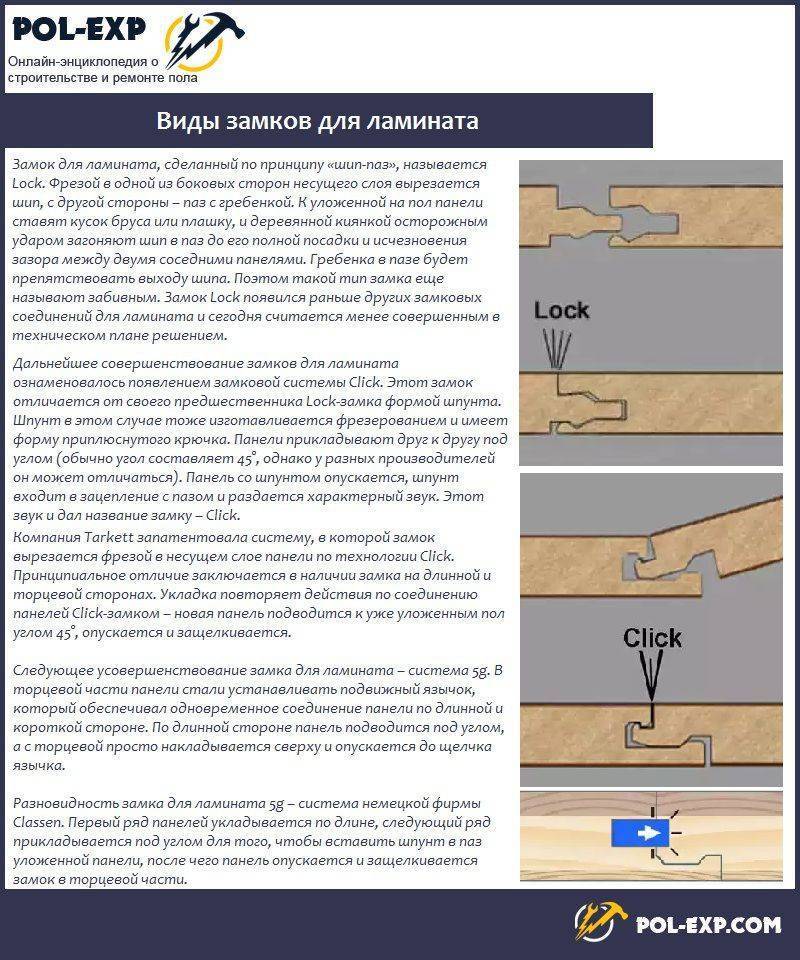 Герметик для ламината: виды, для чего используют, как наносить