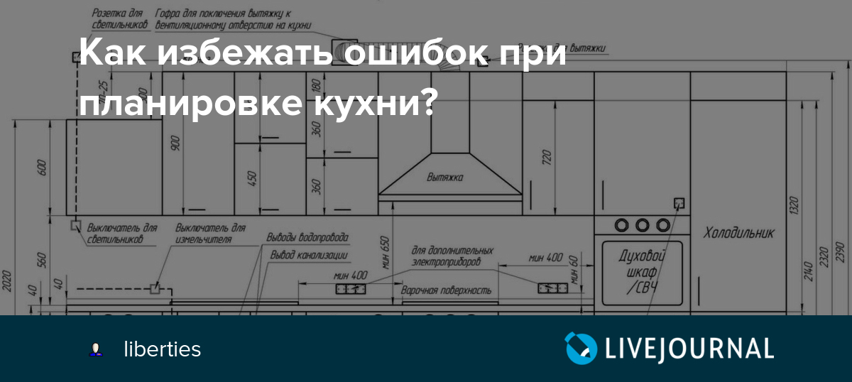 ???? 5 действий, которые сделают кухню тесной: исправляем ошибки
