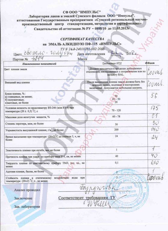 Особенности и применение эмали ПФ-133