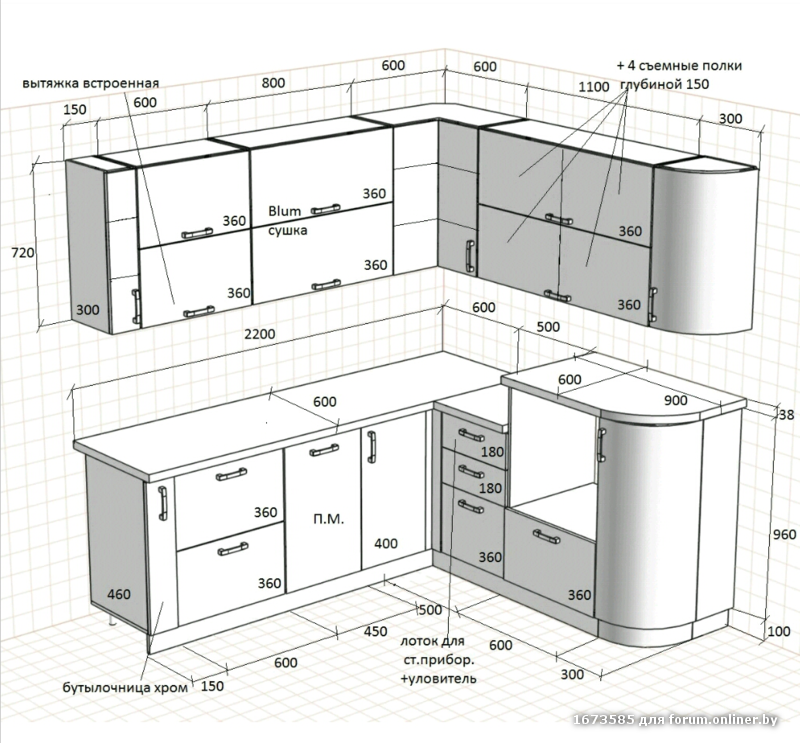 Расстояние 600. Ширина кухонной столешницы стандарт для кухни. Стандартные Размеры кухонной мебели типовые Размеры чертежи. Стандартная ширина кухонного гарнитура схема. Схема кухонного гарнитура углового с размерами 6кв.
