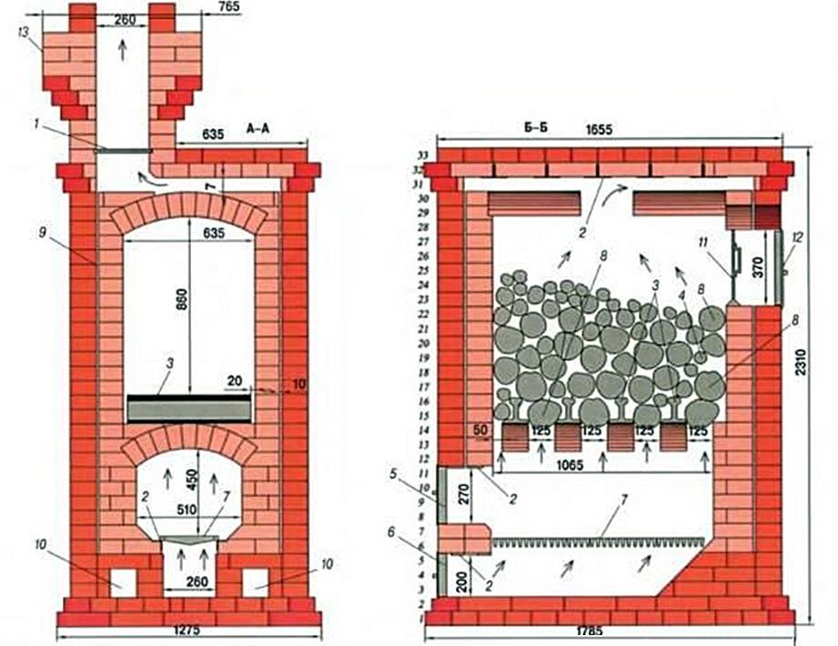 Печь для бани своими руками: из кирпича, из металла — чертежи, порядовки и этапы строительства