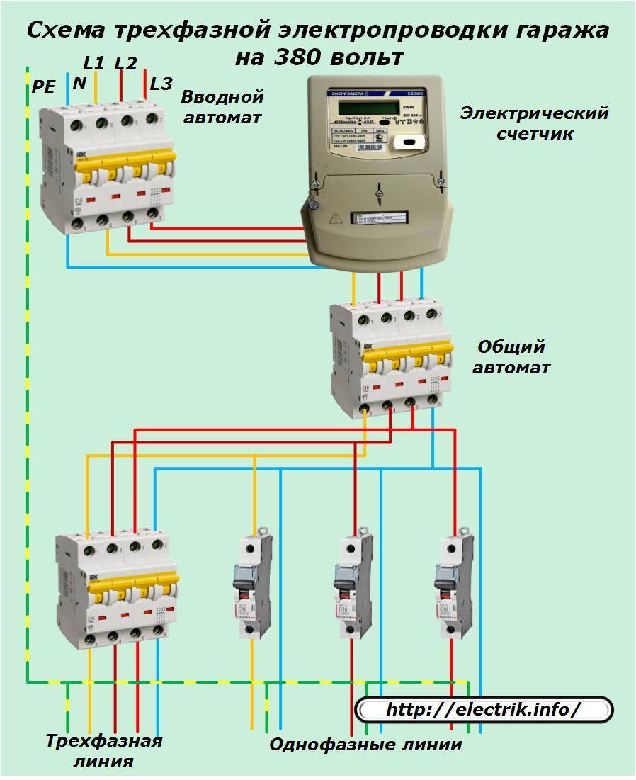 Схема подключения розетки 220 вольт